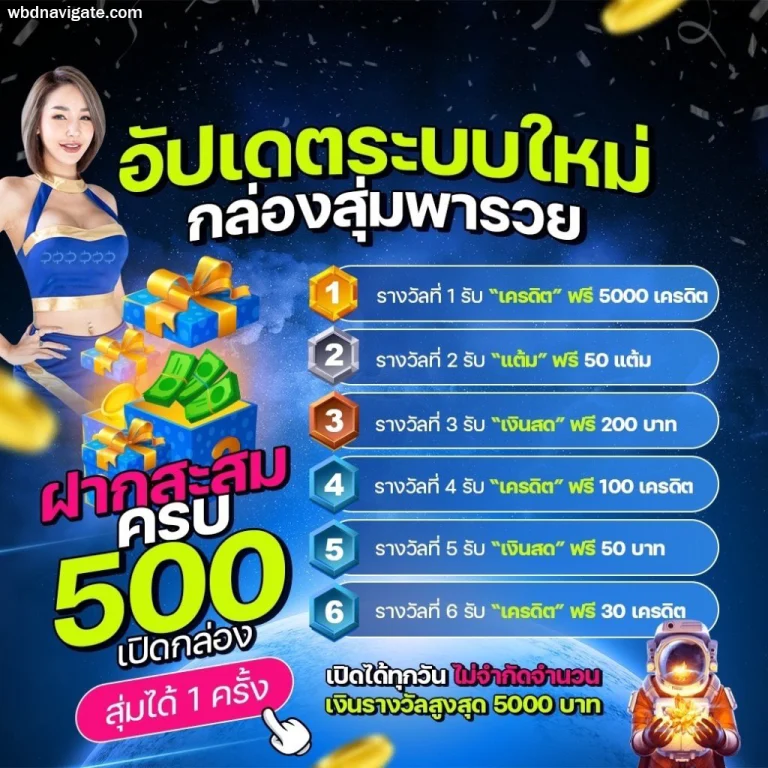 โปรแกรม ai สล็อต